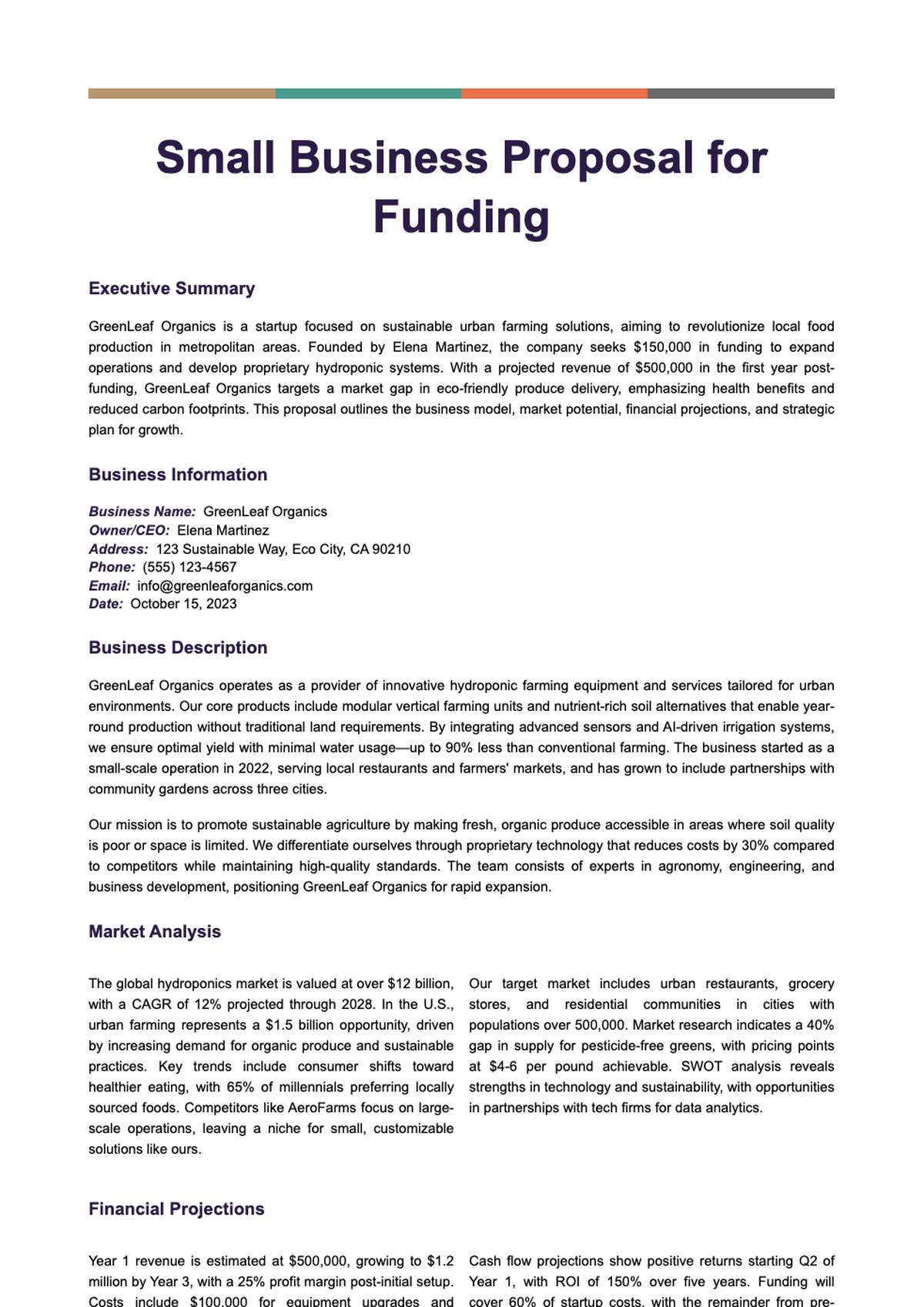 Small business funding proposal for Fresh Horizons Cafe with executive summary and market analysis_variant_2